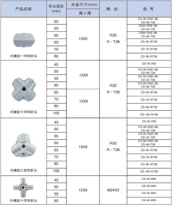 凯时平台·(中国区)官方网站_首页676